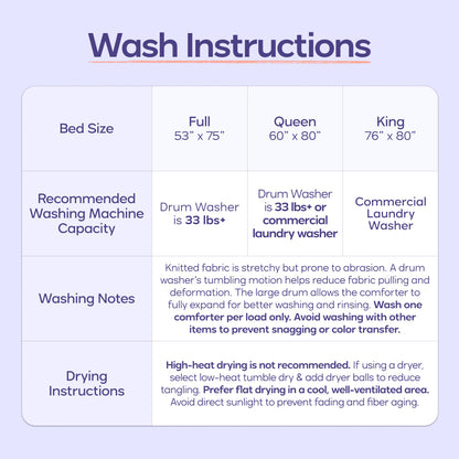 MarshMellow Comforter